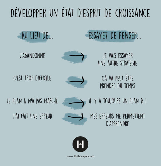 Thérapie, coaching, emdr Montélimar